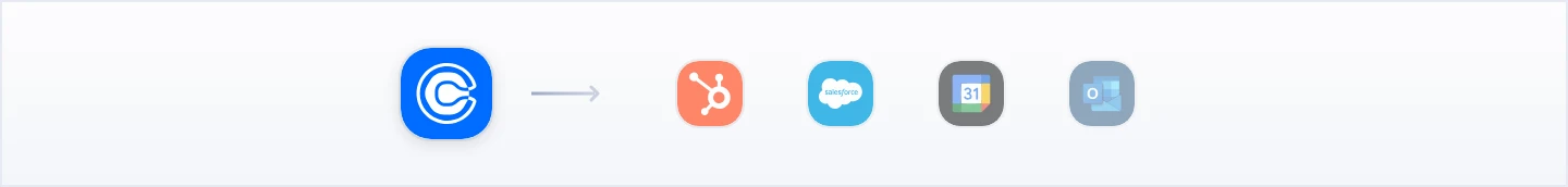 Calendly, then HubSpot, Salesforce, Google Calendar and Outlook