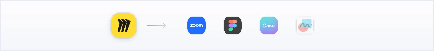Miro, then Zoom, FigJam, Canva and Freeform